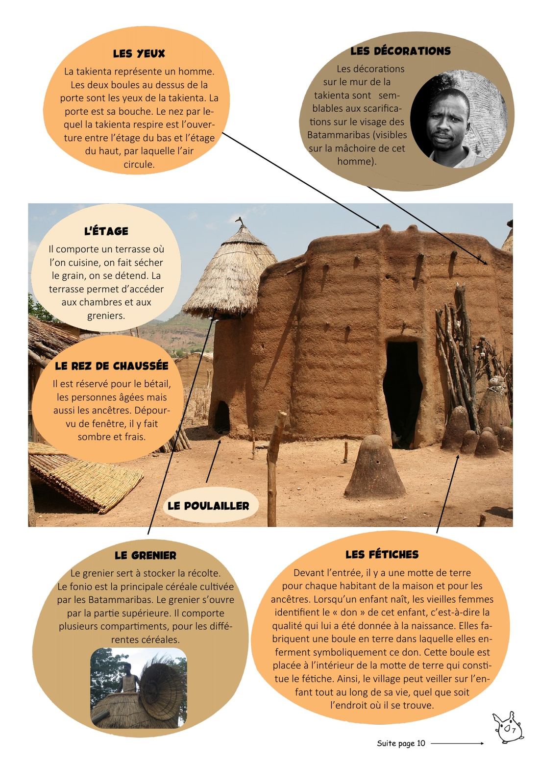 Spiru’mag n° 19 (octobre 2025), page 7